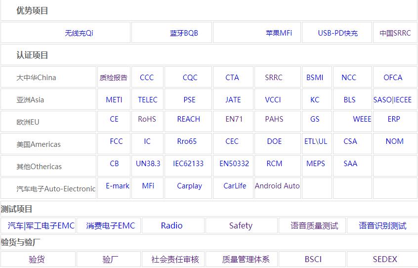 什么是CSA認(rèn)證,CSA認(rèn)證的流程是怎樣的？(圖2)