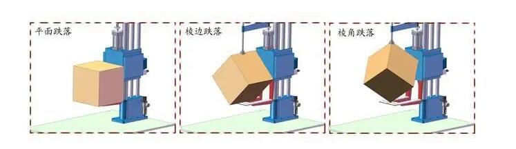 可靠性跌落測試項目及標準(圖1)