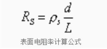 表面電阻率是什么？測試標(biāo)準(zhǔn)及方法(圖1)