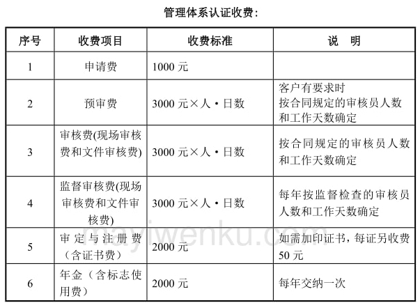 TLC泰爾認(rèn)證是什么，報(bào)告有效期多久(圖1)