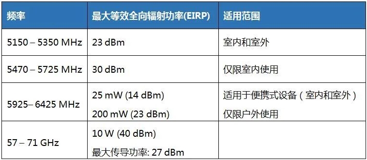 約旦TRC認(rèn)證_**藍(lán)亞檢測機(jī)構(gòu)(圖1)