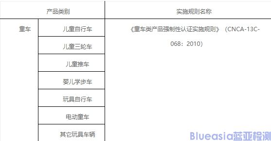 電動(dòng)童車3C認(rèn)證標(biāo)準(zhǔn)及費(fèi)用(圖1)