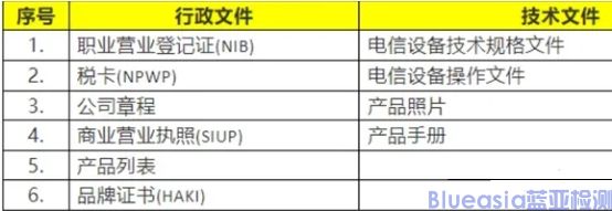 藍牙耳機印尼POSTEL認證流程(圖1)