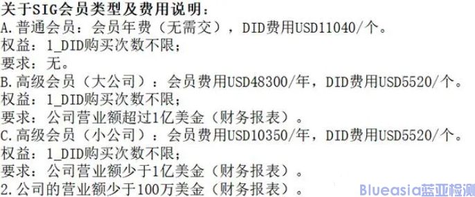 BQB認證強制嗎？(圖1)