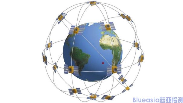 全球定位系統(tǒng)CE-RED認(rèn)證(圖1)