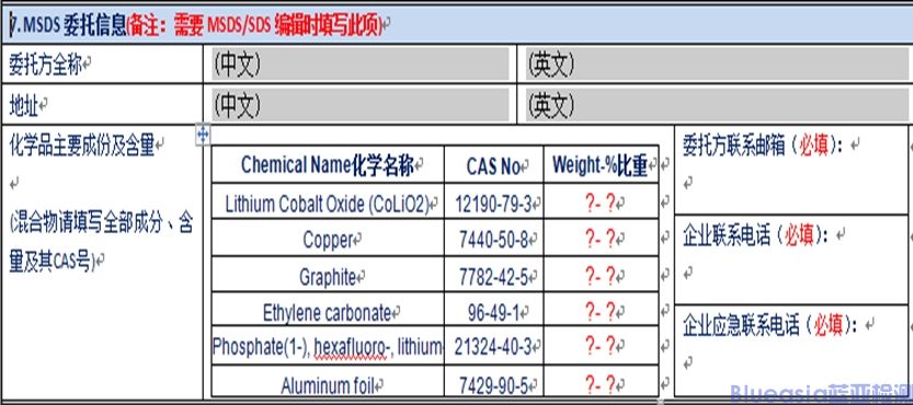 UN38.3測(cè)試項(xiàng)目及資料(圖3)