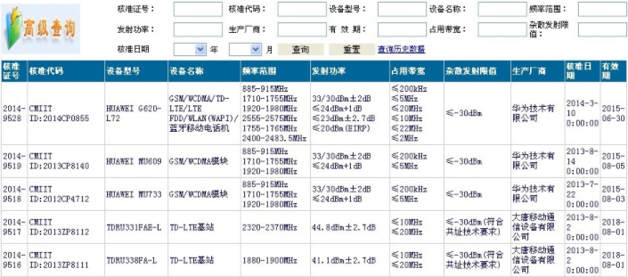 如何查詢SRRC認(rèn)證？(圖2)